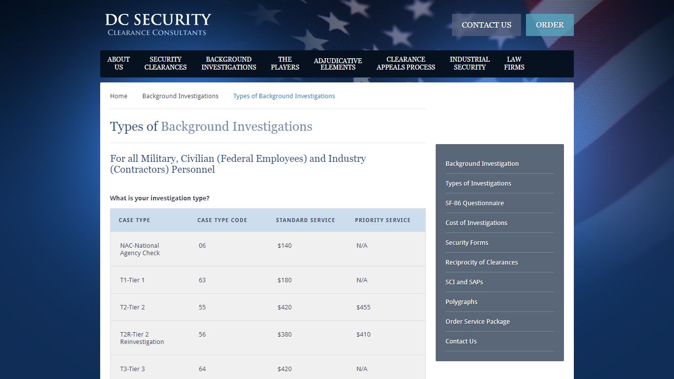 Types of Background Investigations - Federal Background Investigations